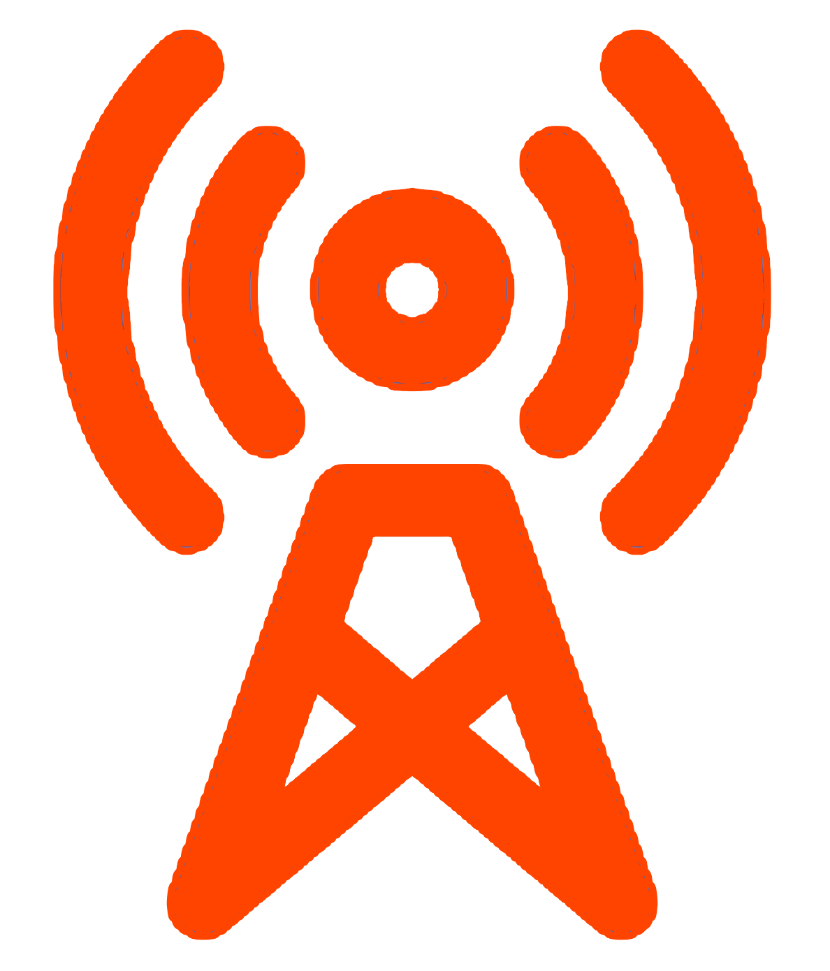 Communications Cloud